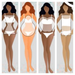 Know the best style for your body shape with pictures