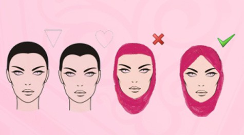  heart Face Shape hijab styles